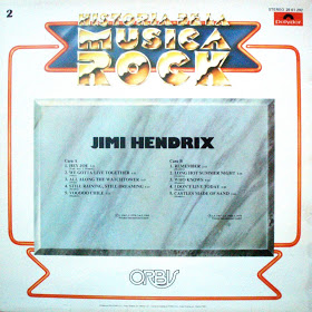 Jimi Hendrix-historia musica rock nº2-back